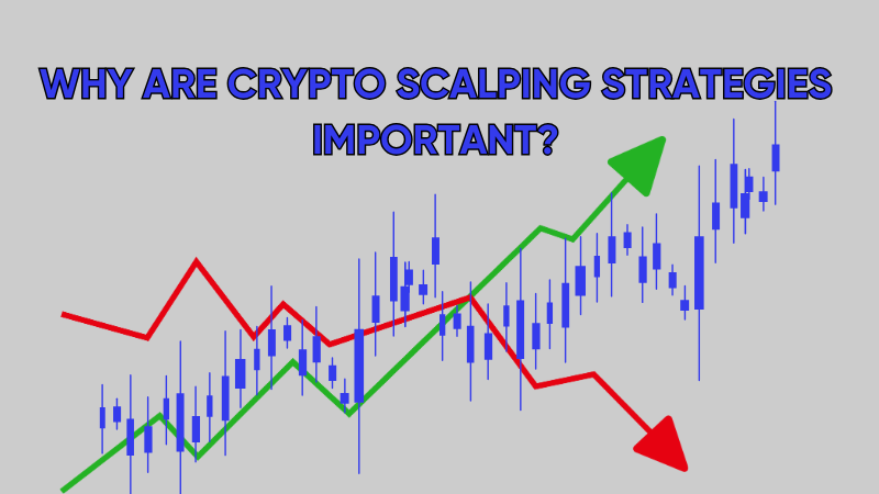 Why-Are-Crypto-Scalping-Strategies-Important